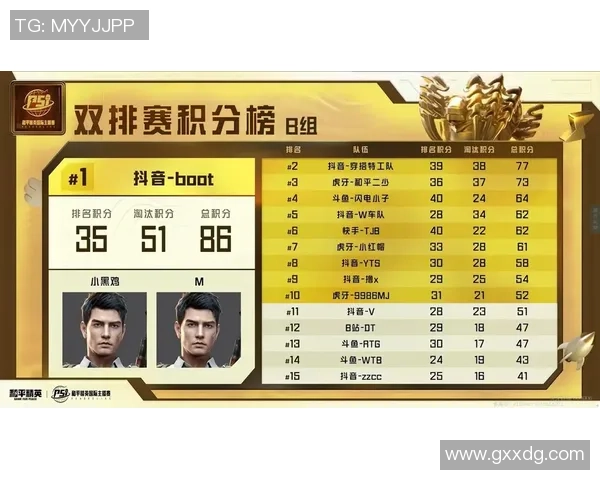 和平精英最新力量排名揭晓WE战队创下历史新高表现引关注